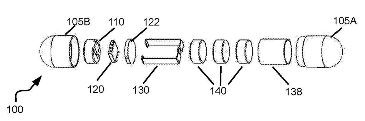 Gastrointestinal Capsule and Treatment Method