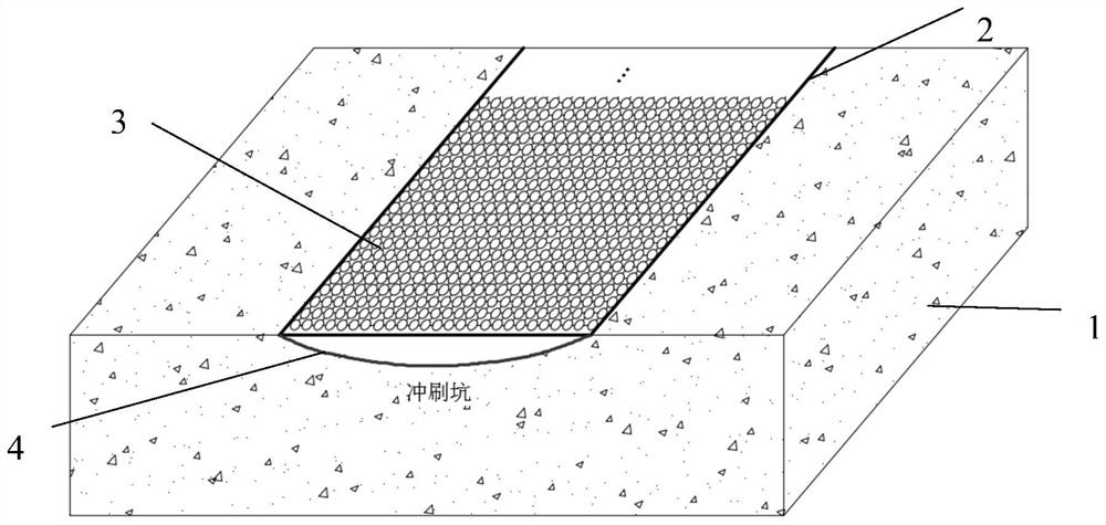 Data processing method of optical fiber monitoring of large-scale scour pits at the end of bank protection soft row body