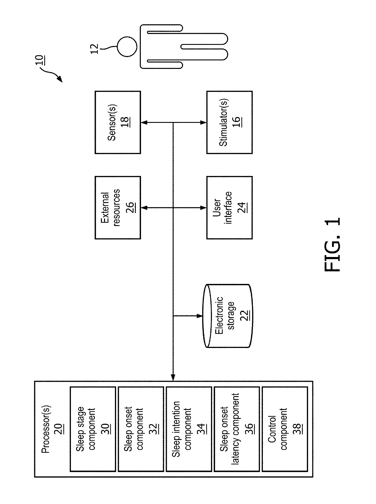 System and method for determining sleep onset latency