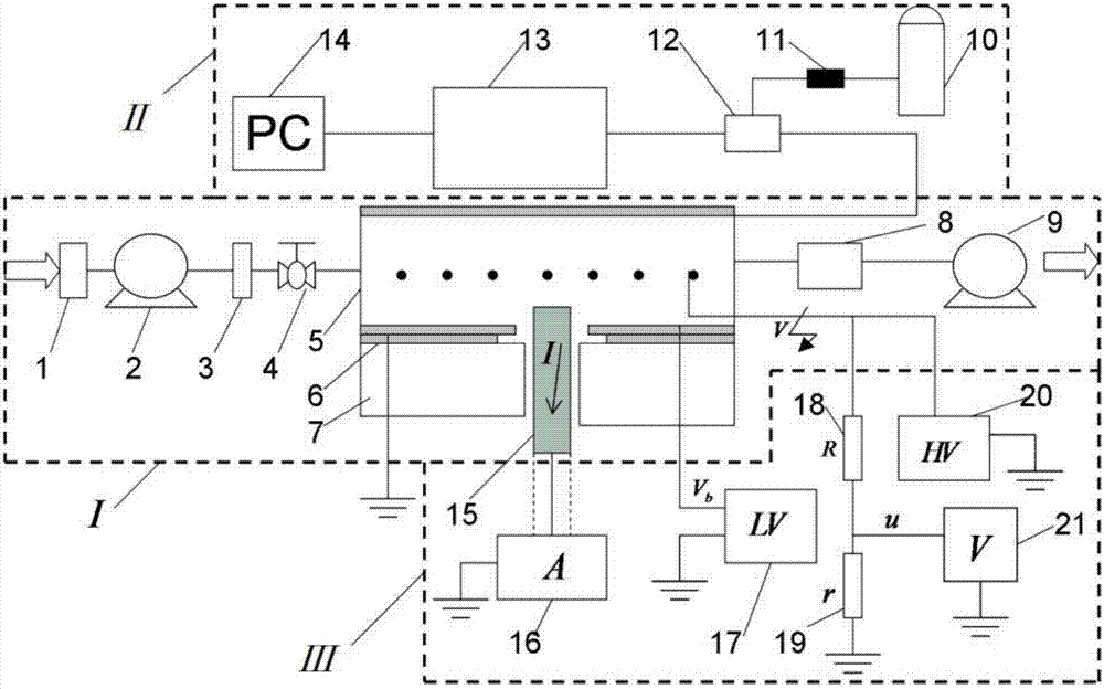 A performance testing system for electric filter equipment