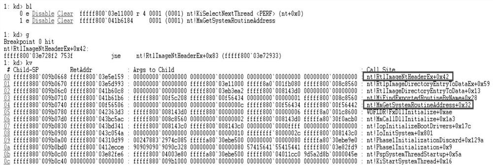 A kernel layer shellcode detection method and device