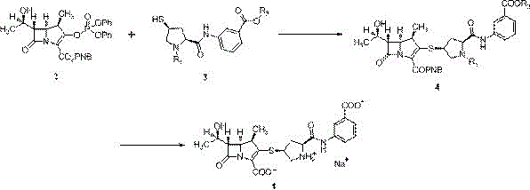 Preparation method of ertapenem single sodium salt