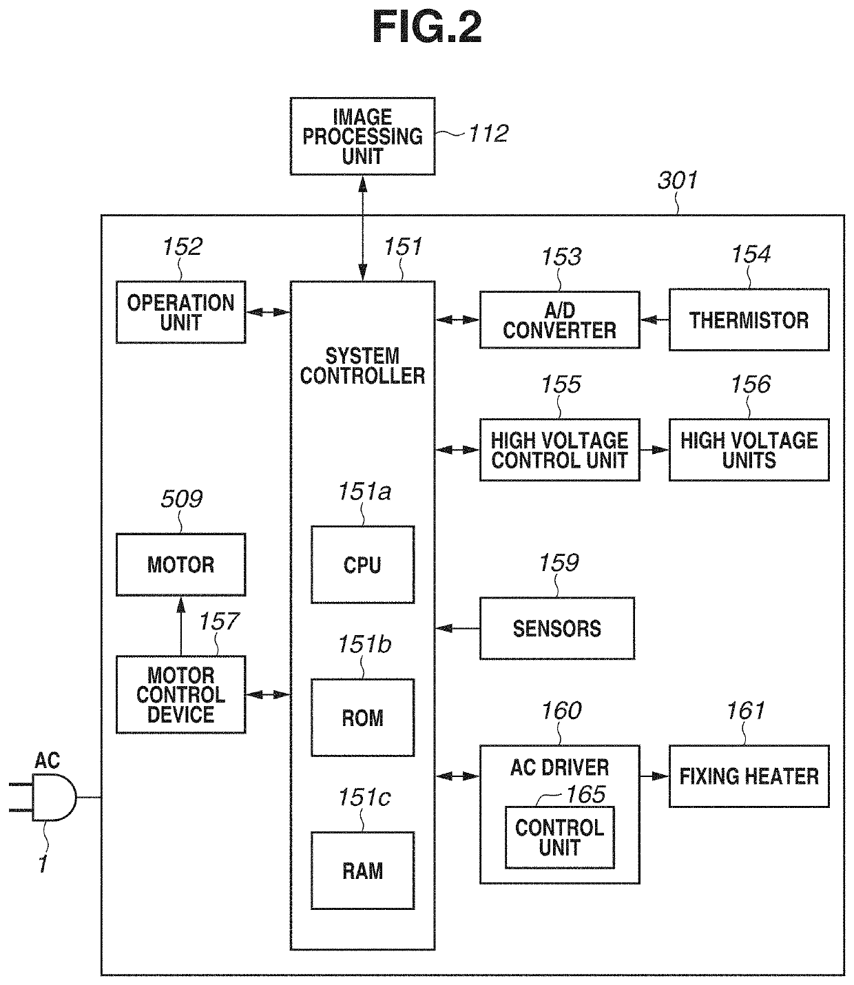 Power supply apparatus and image forming apparatus