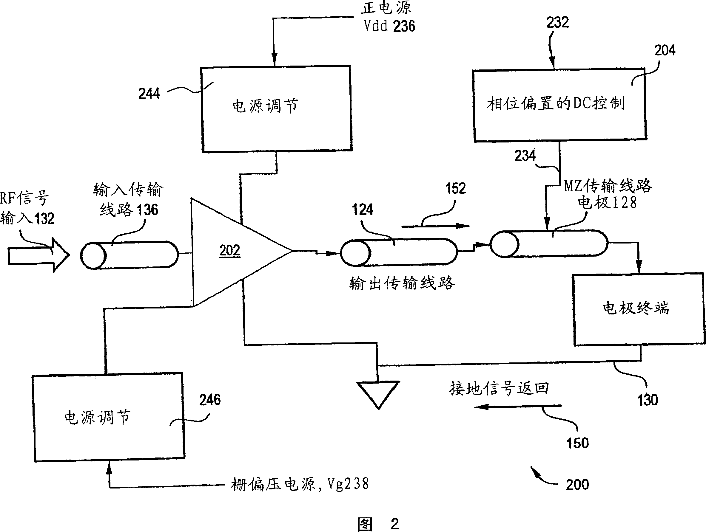 Wideband optical modulator with polymer waveguide and drive amplifier integrated on flexible substrate
