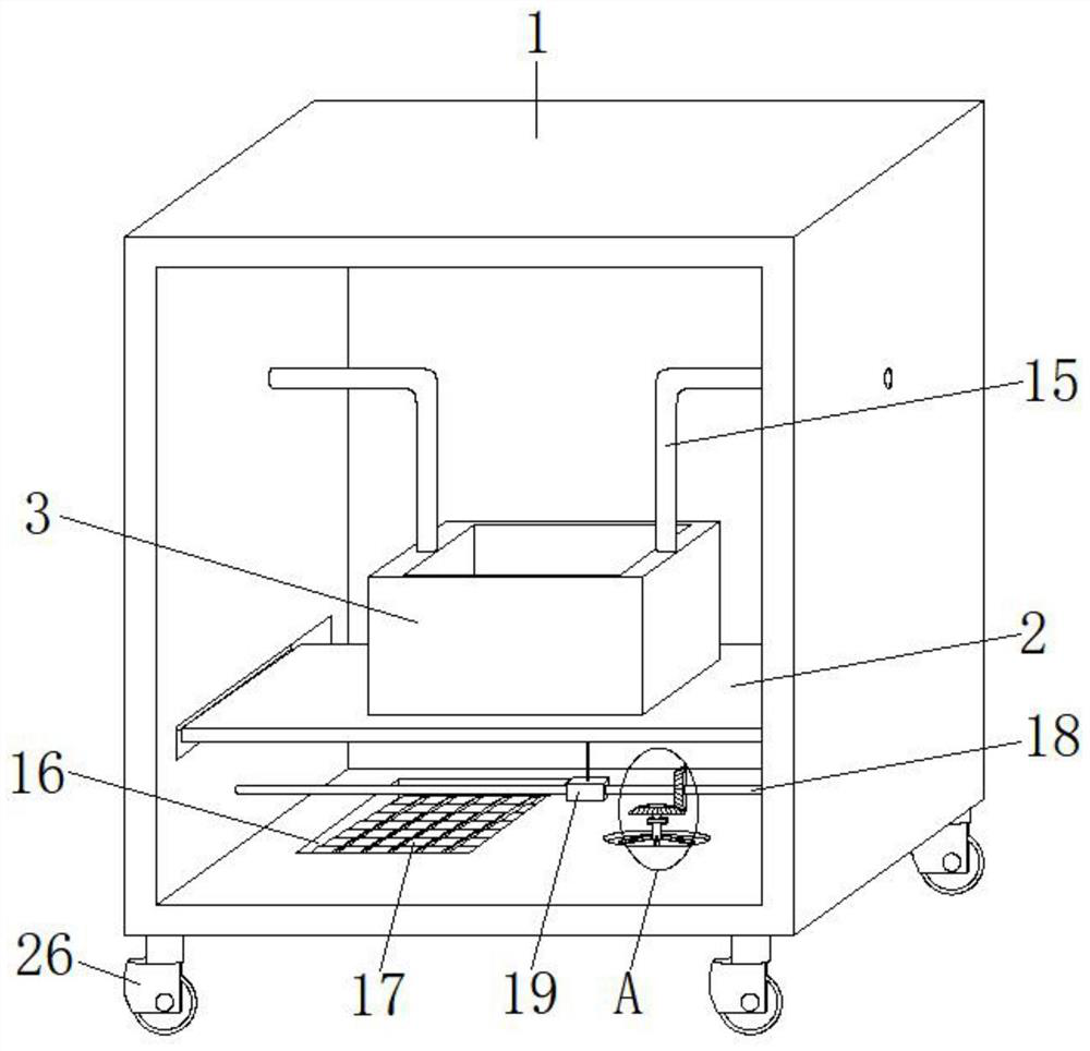 A ventilation and heat dissipation type fiber optic cable distribution box