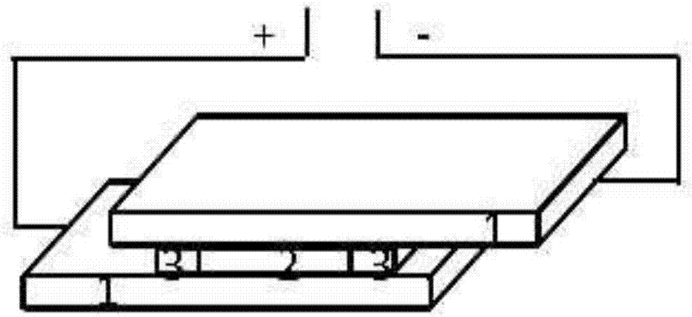 Viologen/cellulose nanocrystal composite film, preparation method of same, and detachable electrochromic device