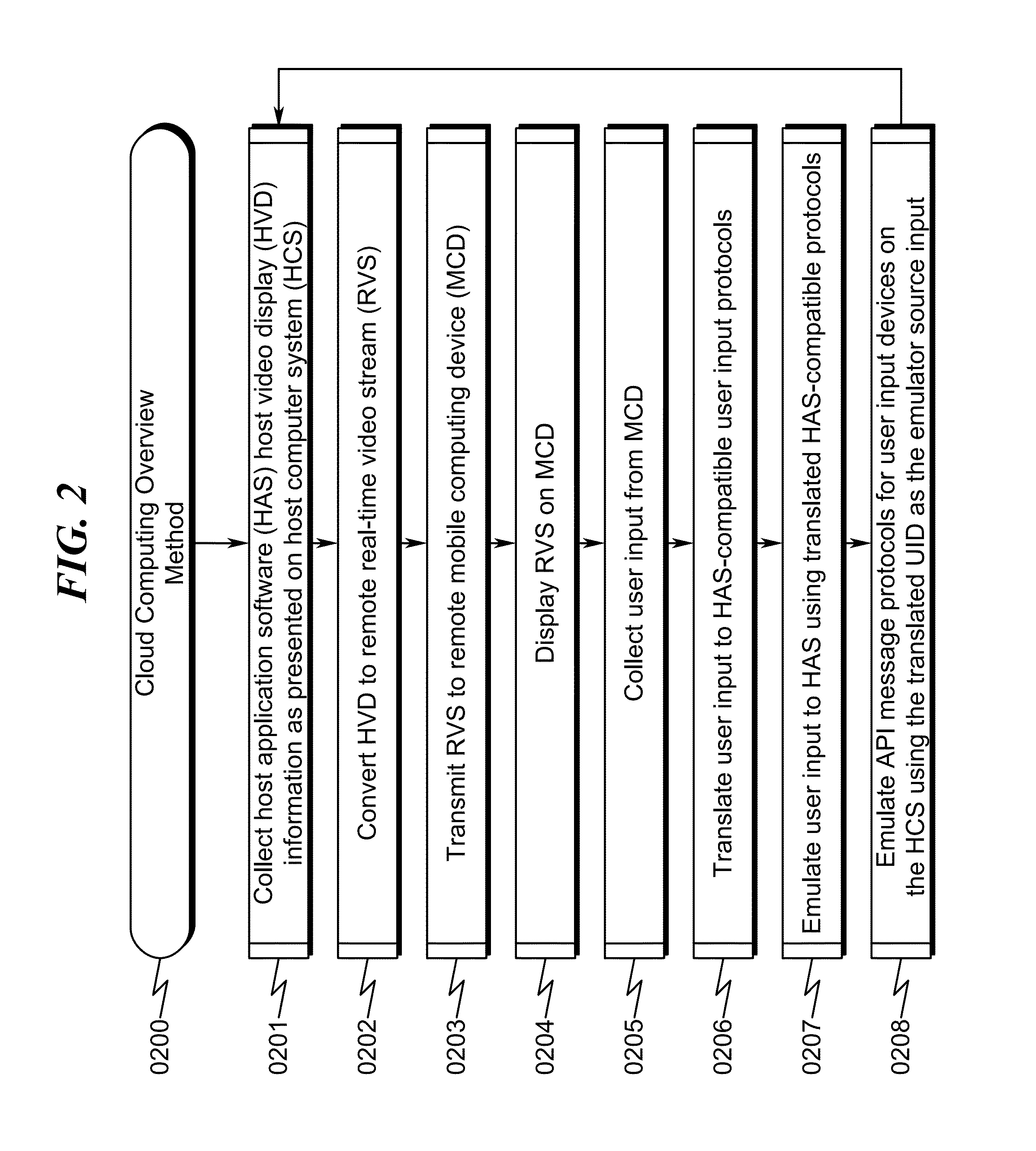 Real-time dynamic hyperlinking system and method