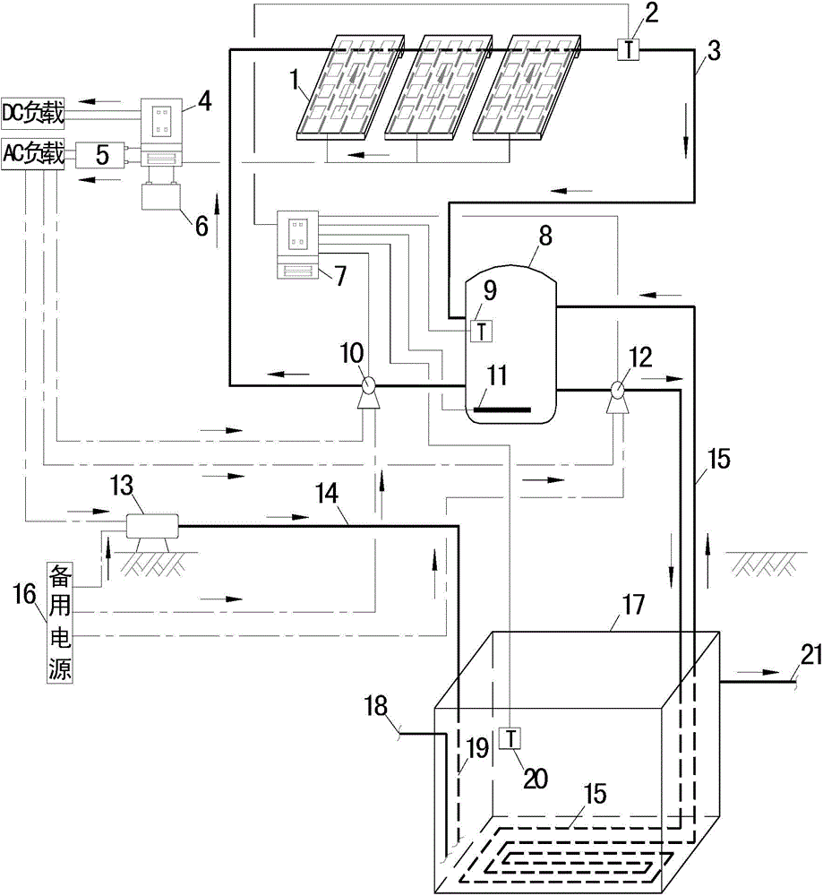 Solar heat and power combined low-temperature sewage treatment system