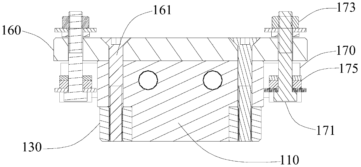 Multi-point centralized grounding device and multi-point centralized grounding system