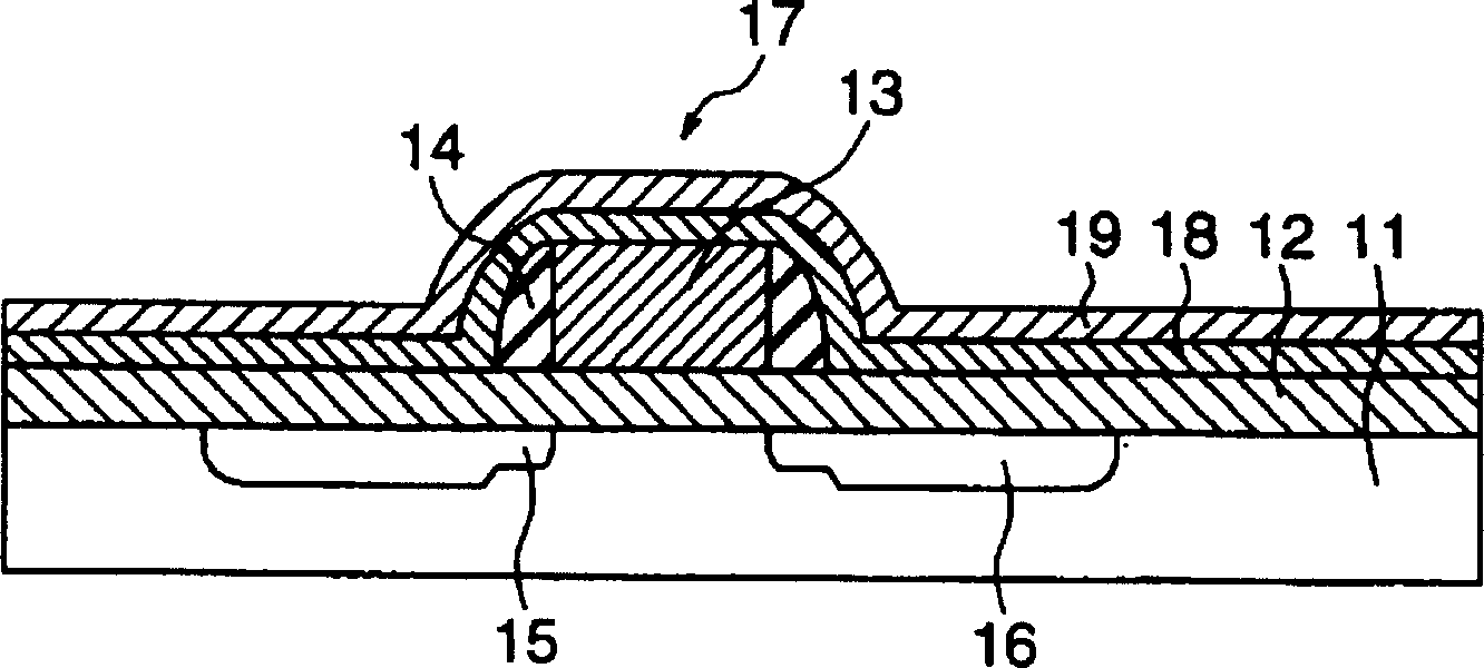 Method for manufacturing semiconductor device using planarization technique