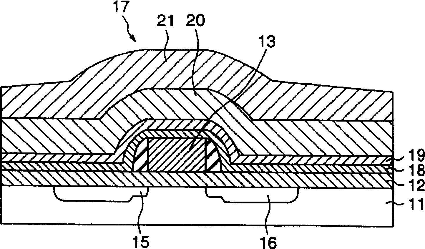 Method for manufacturing semiconductor device using planarization technique