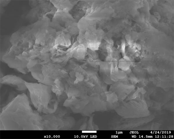 Preparation method of Cu2O-CuO/bentonite photocatalytic composite material