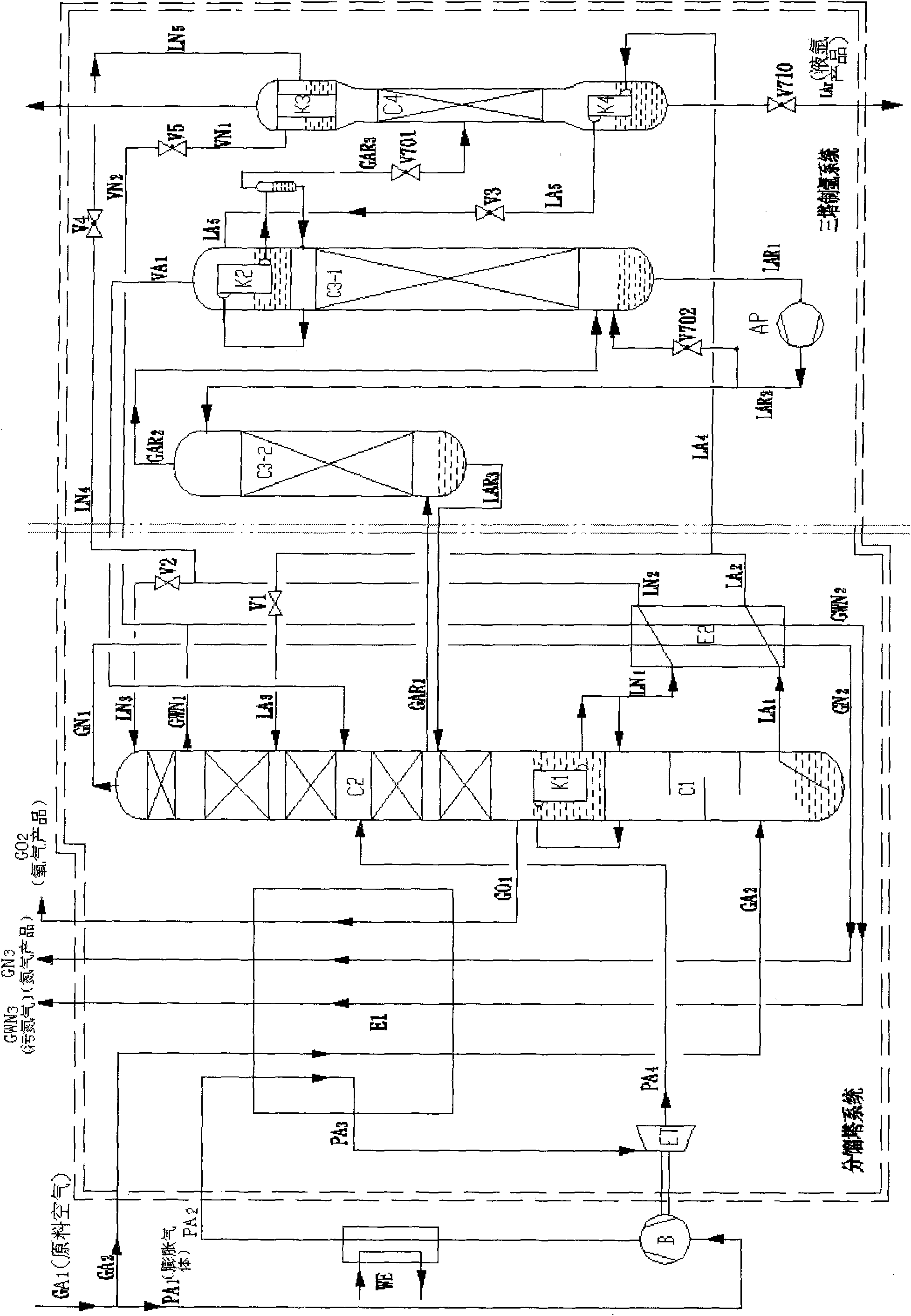 Dual-tower argon producing system and process thereof