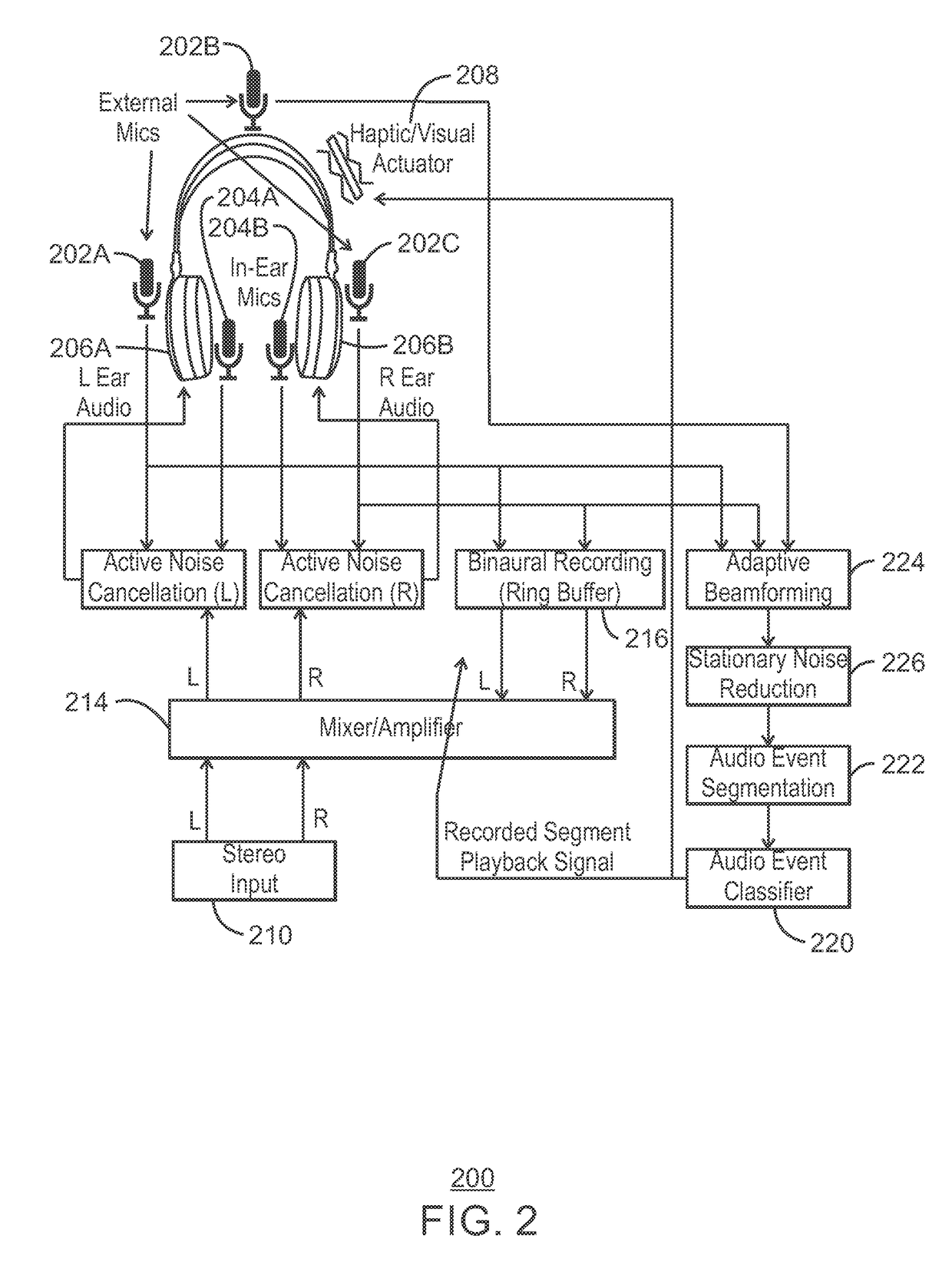 Binaural recording for processing audio signals to enable alerts