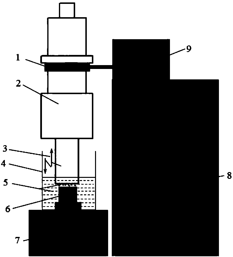 A micro-nano preparation method of a high-precision microlens array structure