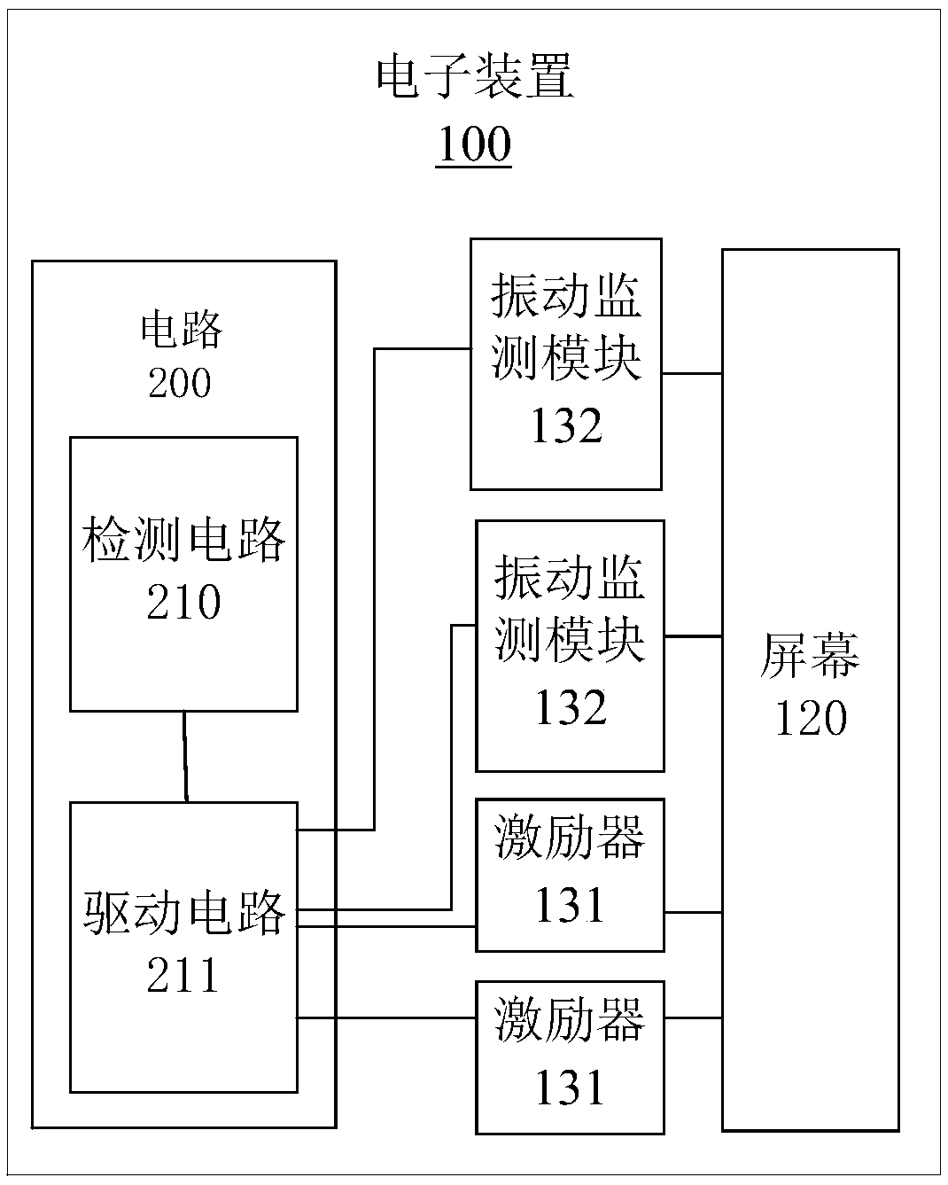 Display screen sound production method and device, electronic device, and storage medium