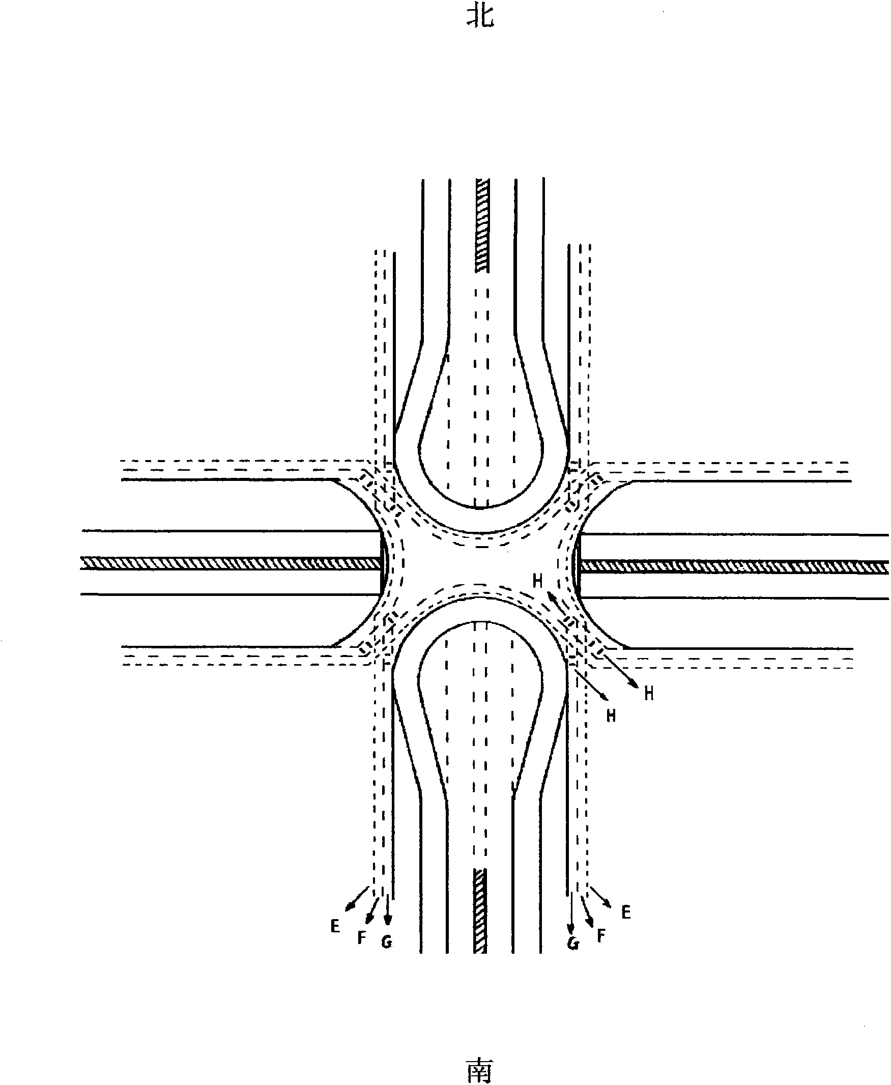 Symmetrical type full-interchange cross overpass with pedestrian-vehicle separation