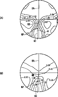Spectacle lens and method for designing the same