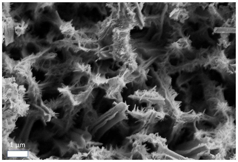 Porous composite photoelectric energy storage material for photoinduced continuous cathodic protection as well as preparation and application of porous composite photoelectric energy storage material