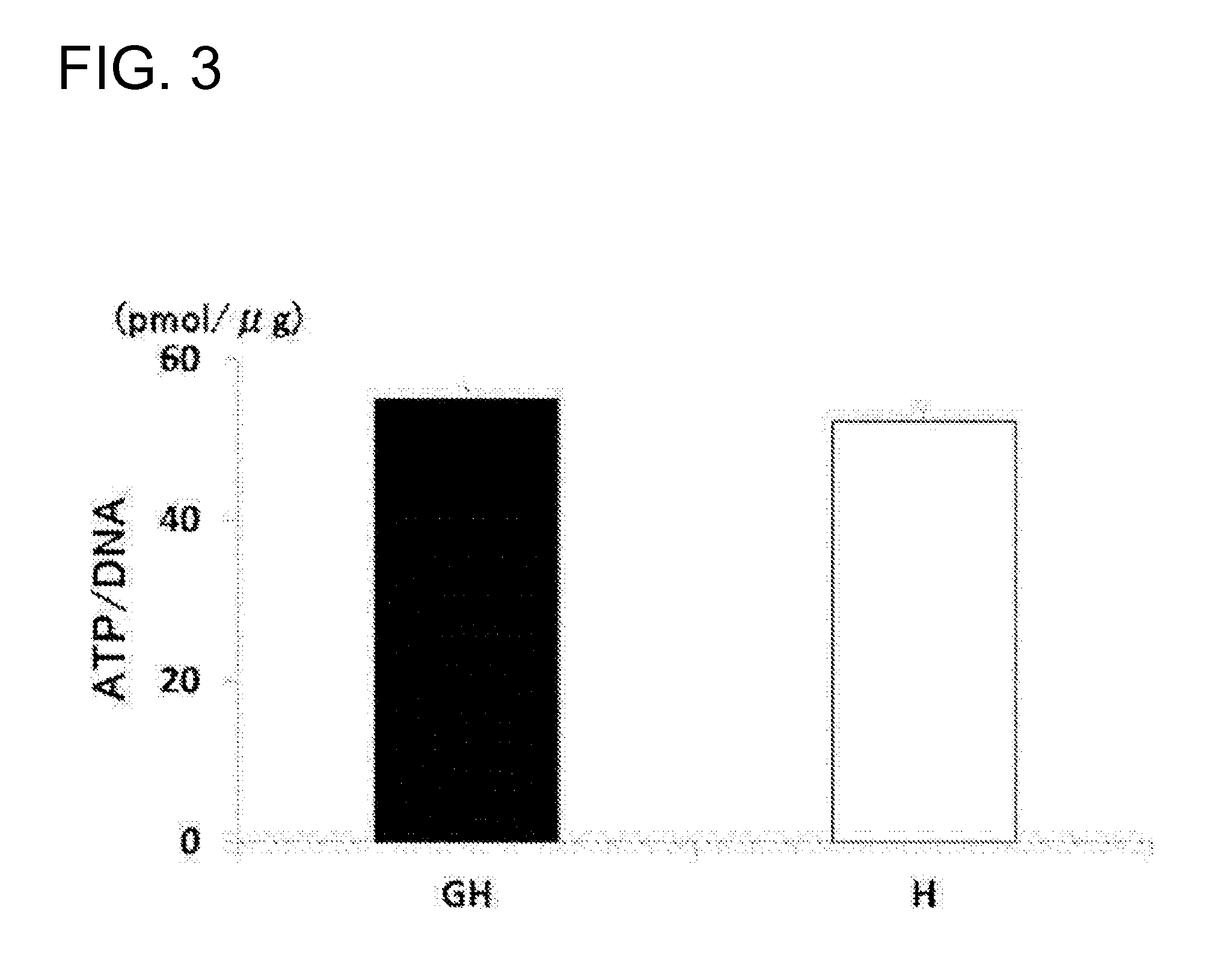 Method for separating cell from biological tissue