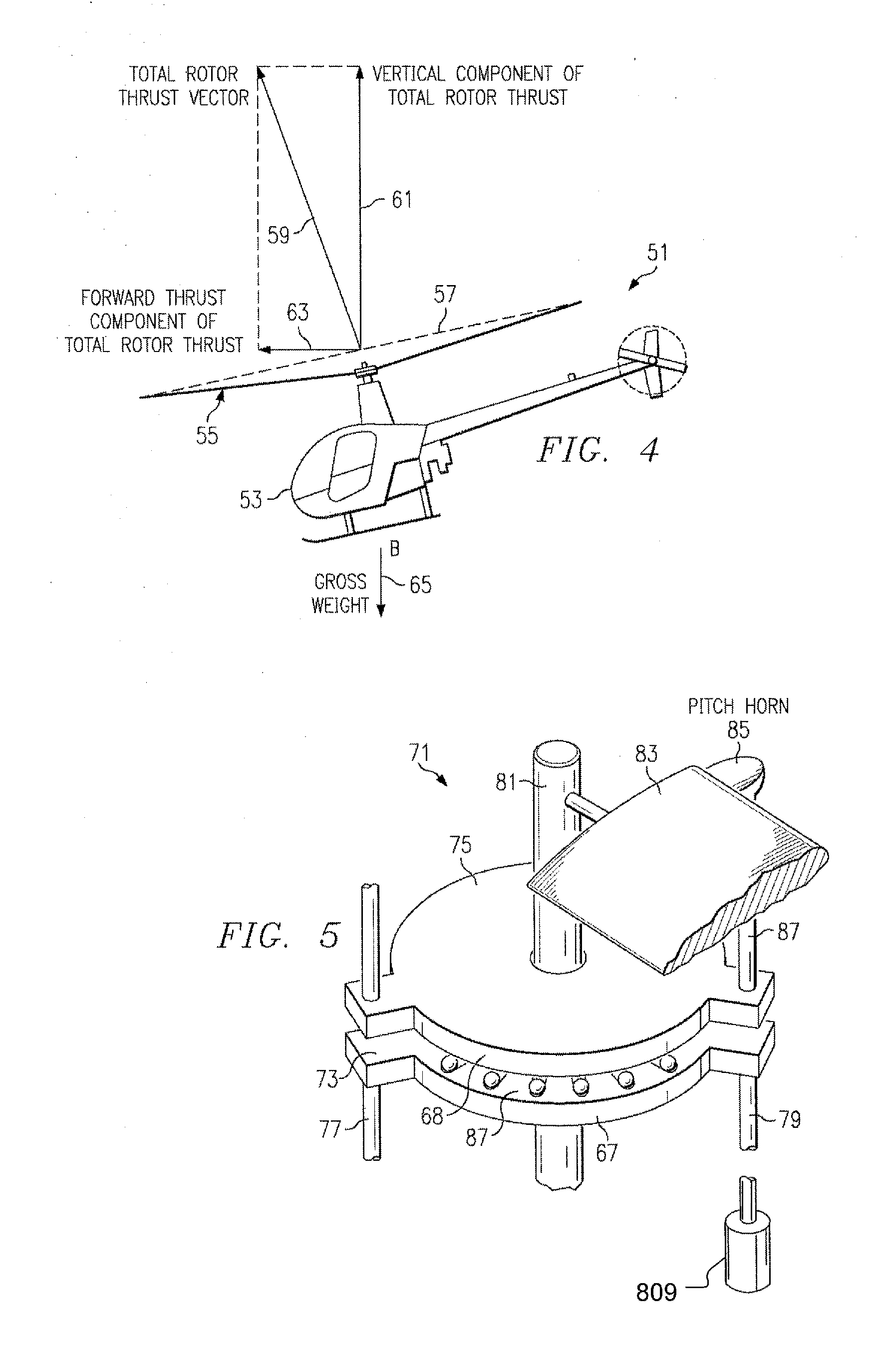 Active Prop Rotor Stability System