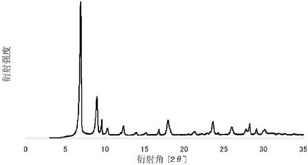 π-type phthalocyanine pigment, method for producing same, pigment composition, coloring composition, and color filter