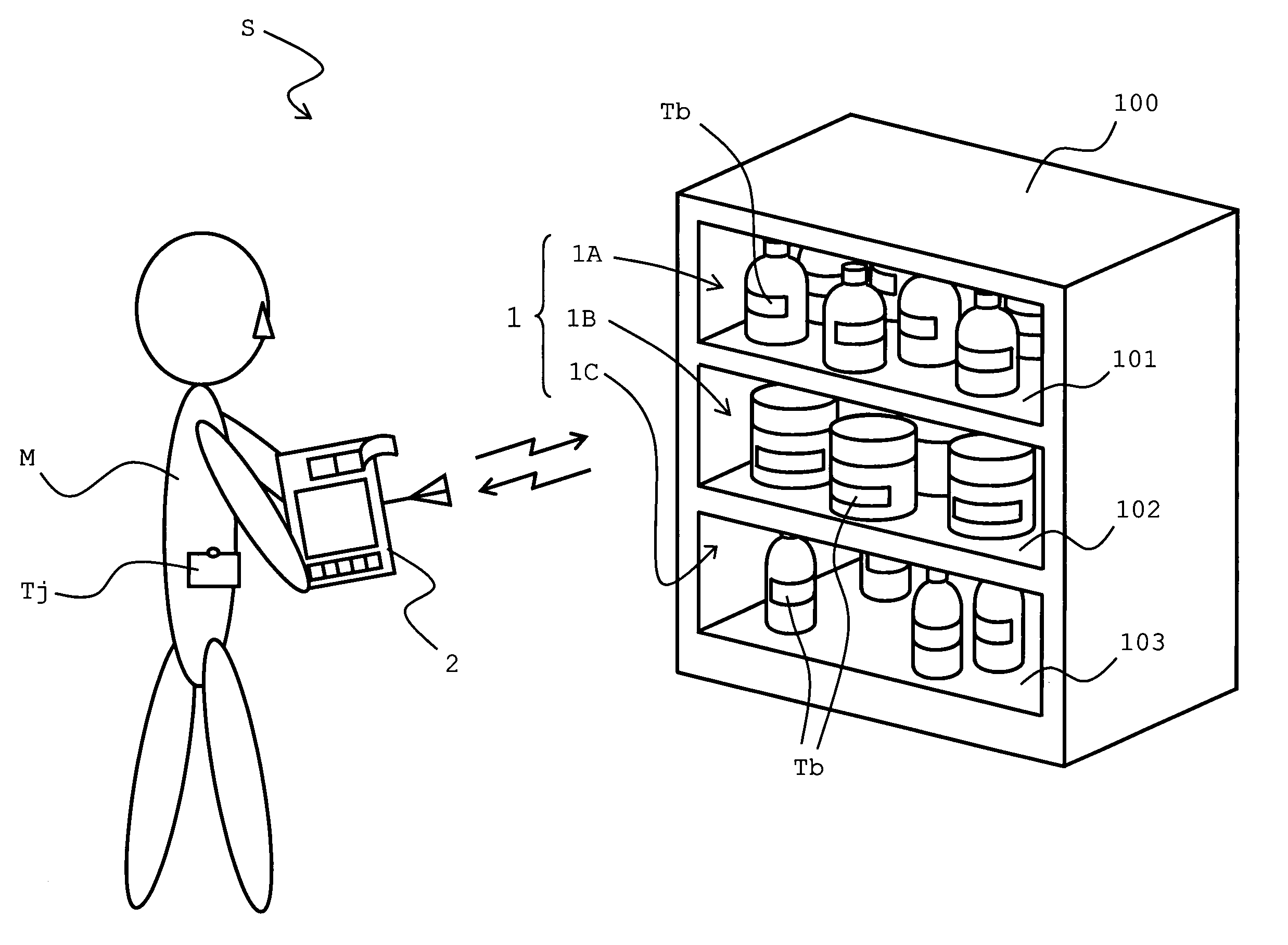 Article management system, RFID tag, and apparatus for communicating with RFID tag
