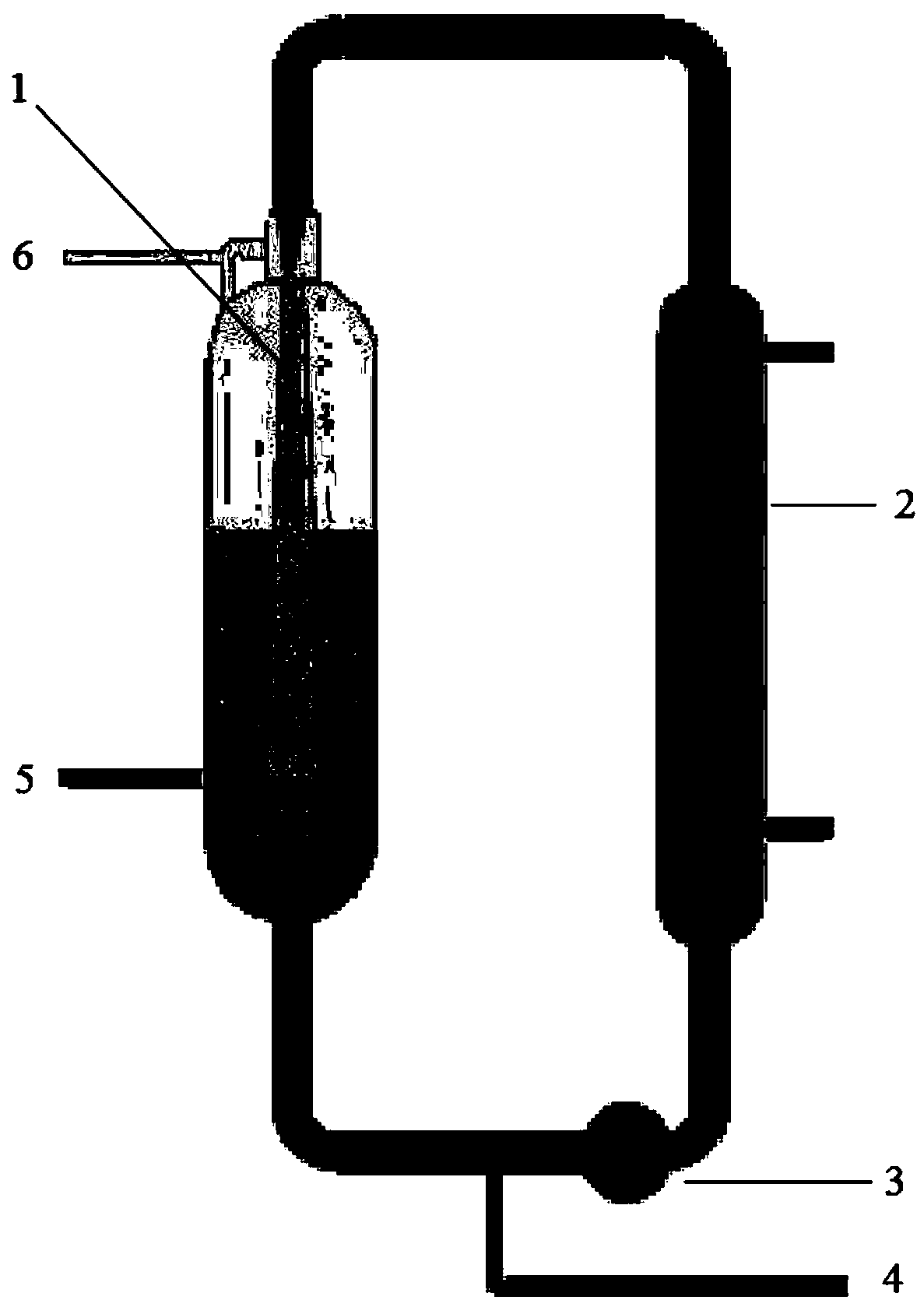 Preparation method of substituted pyridine