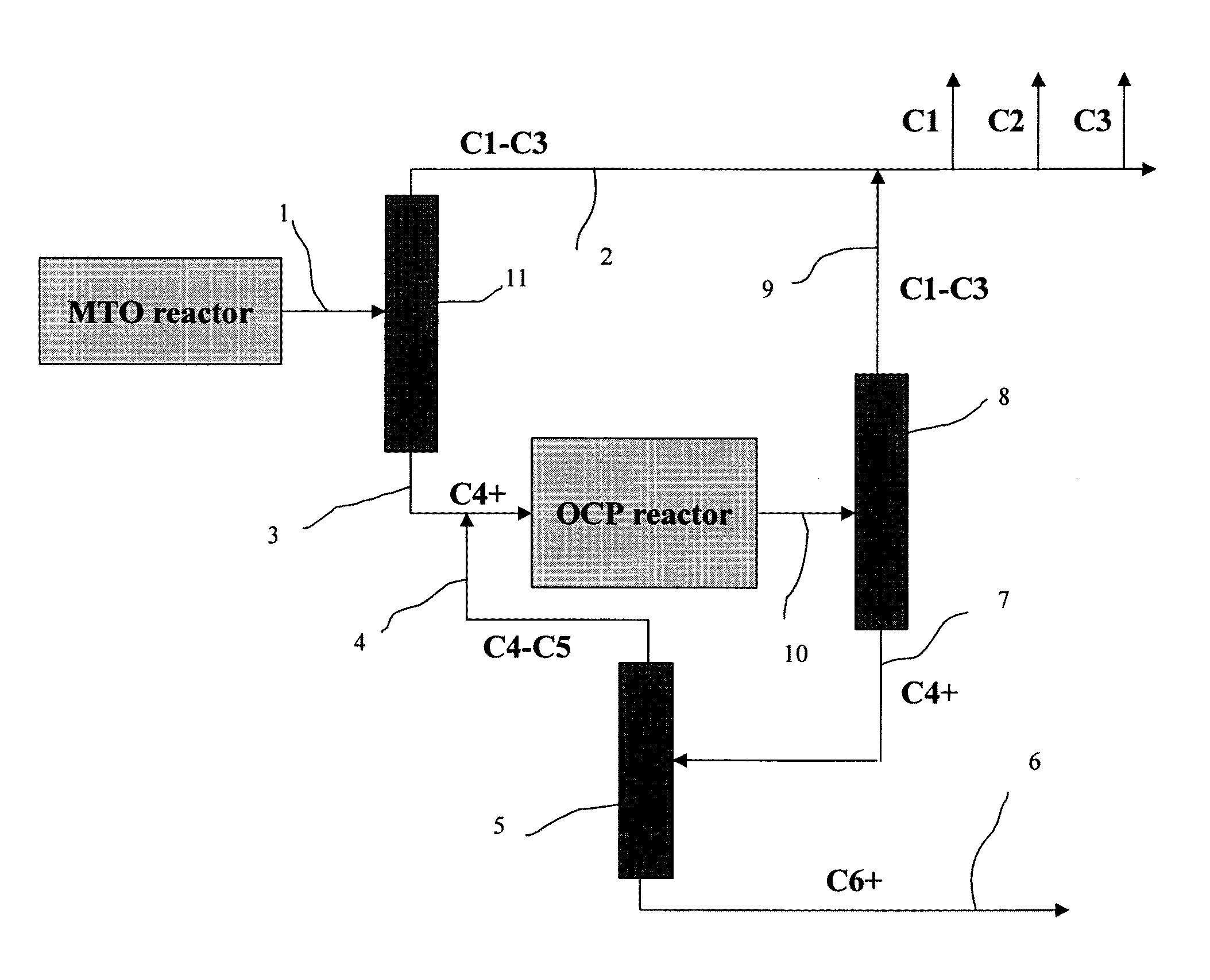 Process for Obtaining a Catalyst Composite