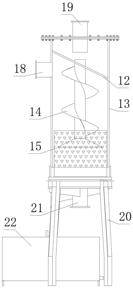 Raw material proportioning and adding device for sodium sulfite preparation