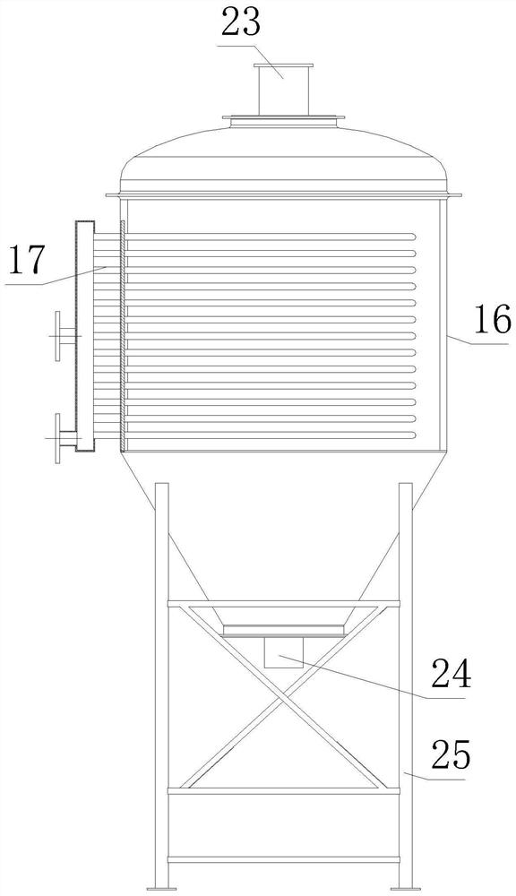 Raw material proportioning and adding device for sodium sulfite preparation