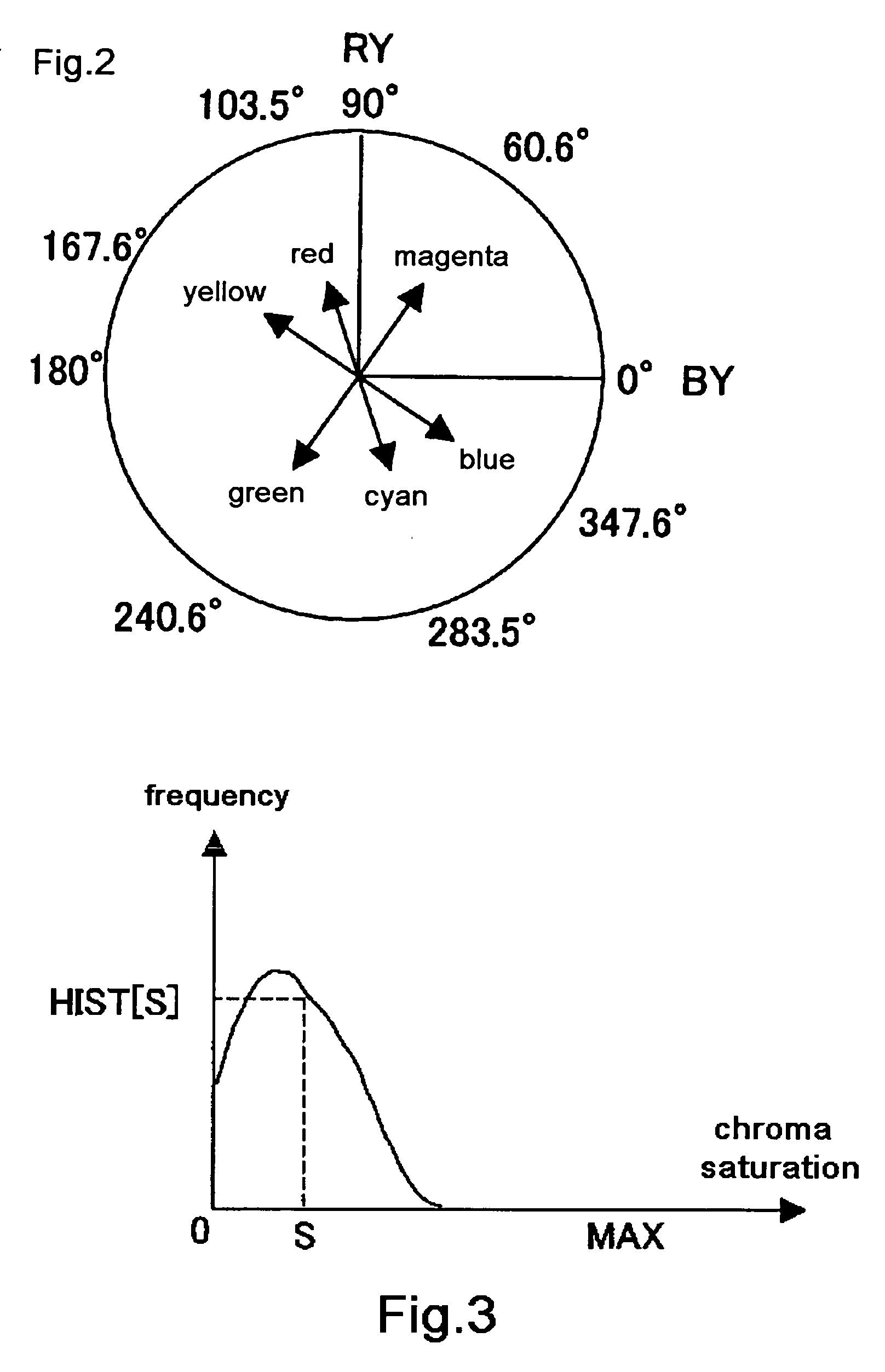 Image processing apparatus and an image processing program