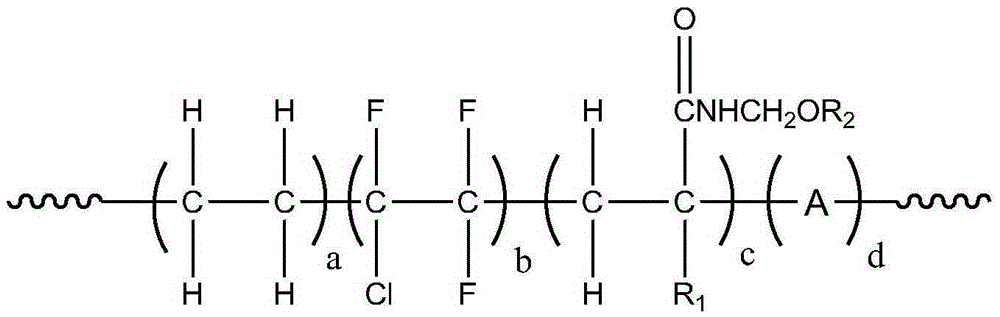 ECTFE (ethylene-chlorotrifluoroethylene copolymer) fluororesin with self-crosslinking structure, and preparation method thereof