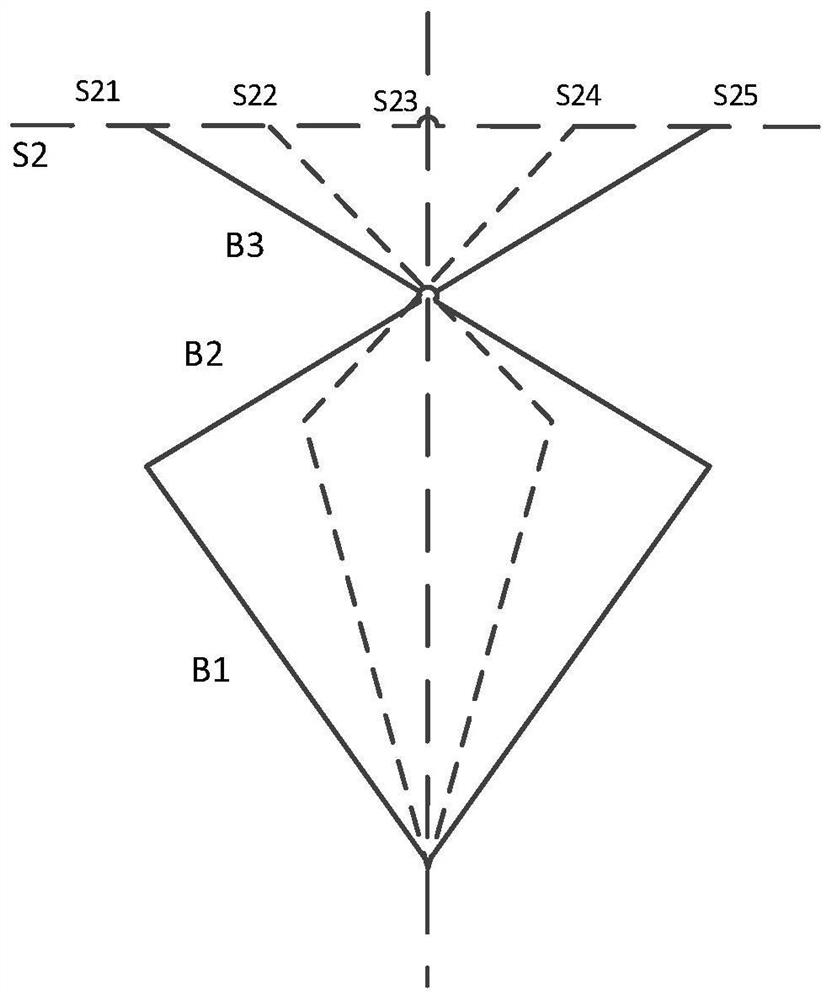 Singular position avoidance method, system, device and computer-readable storage medium