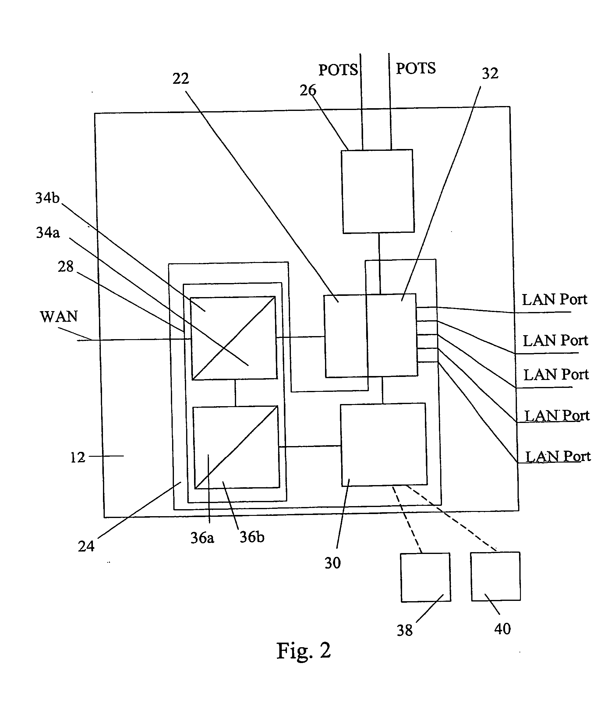 Adaptive ethernet switch system and method