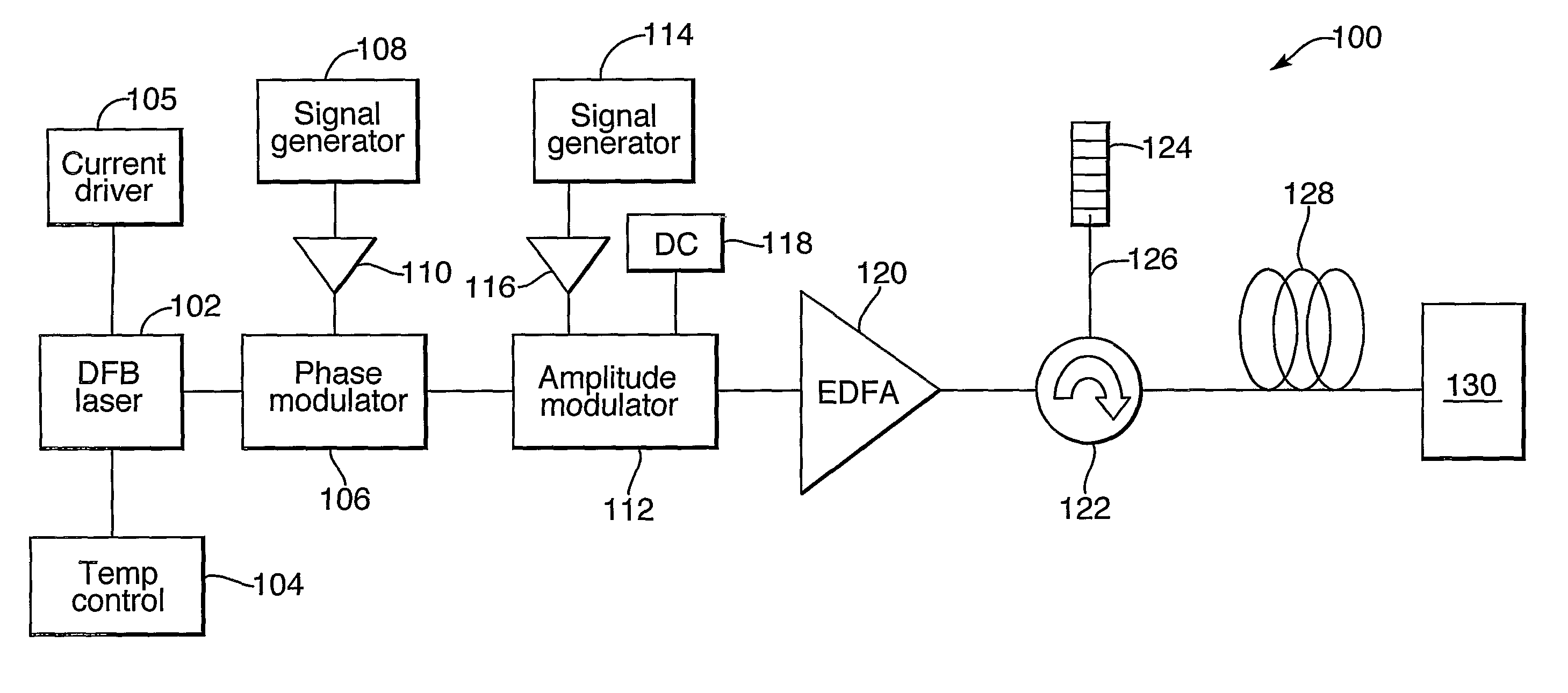 Optical clock