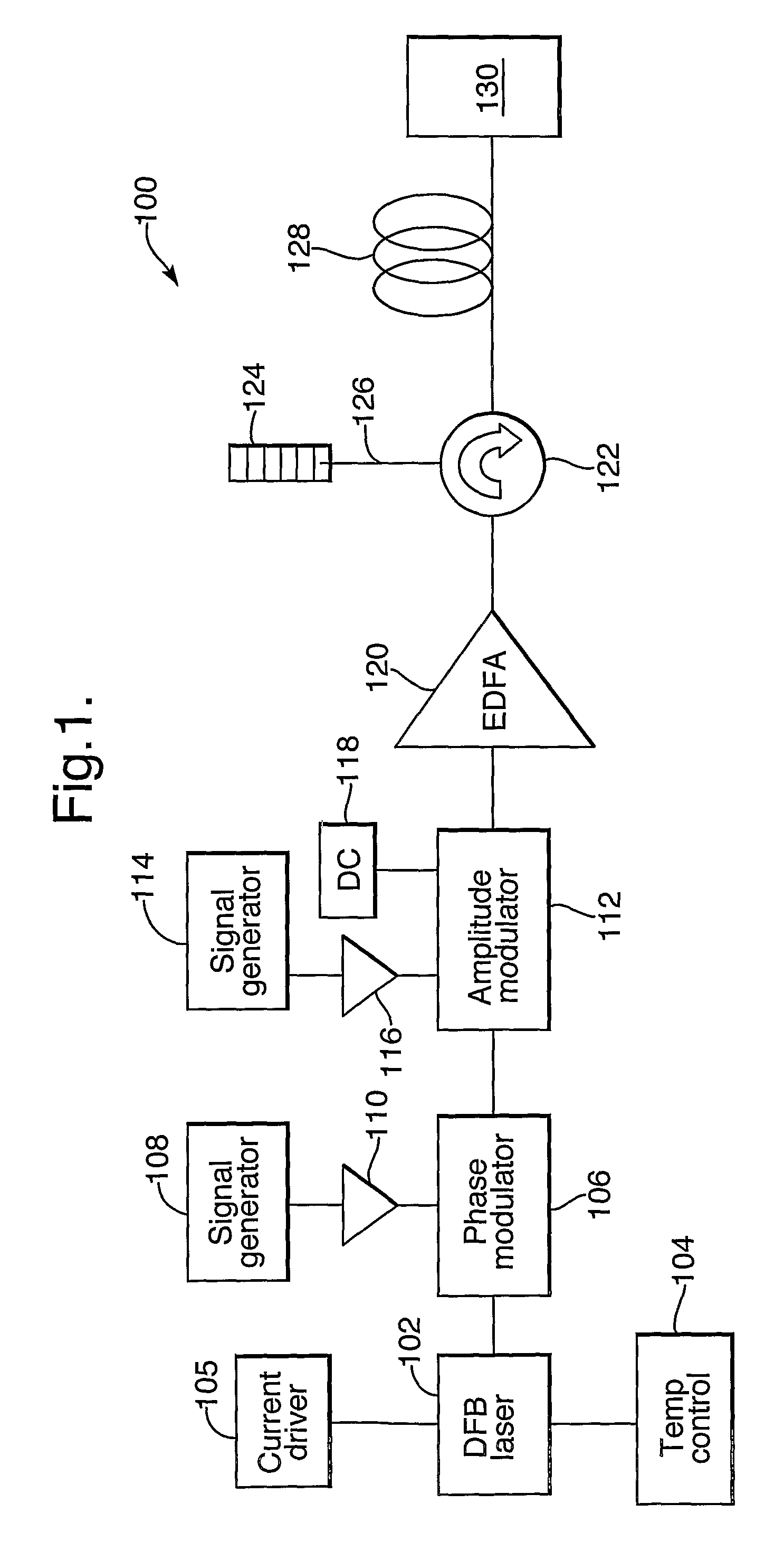 Optical clock