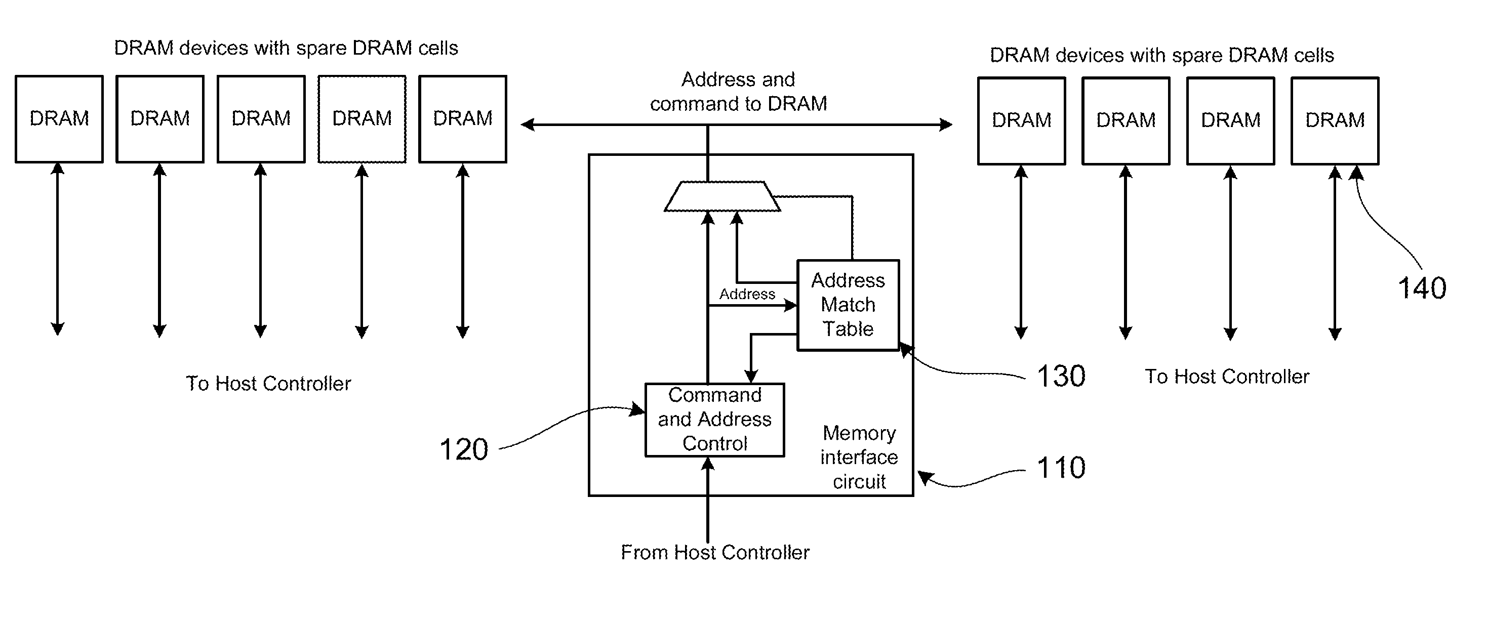 Single chip mixed memory for dynamic replacement of DRAM bad cell