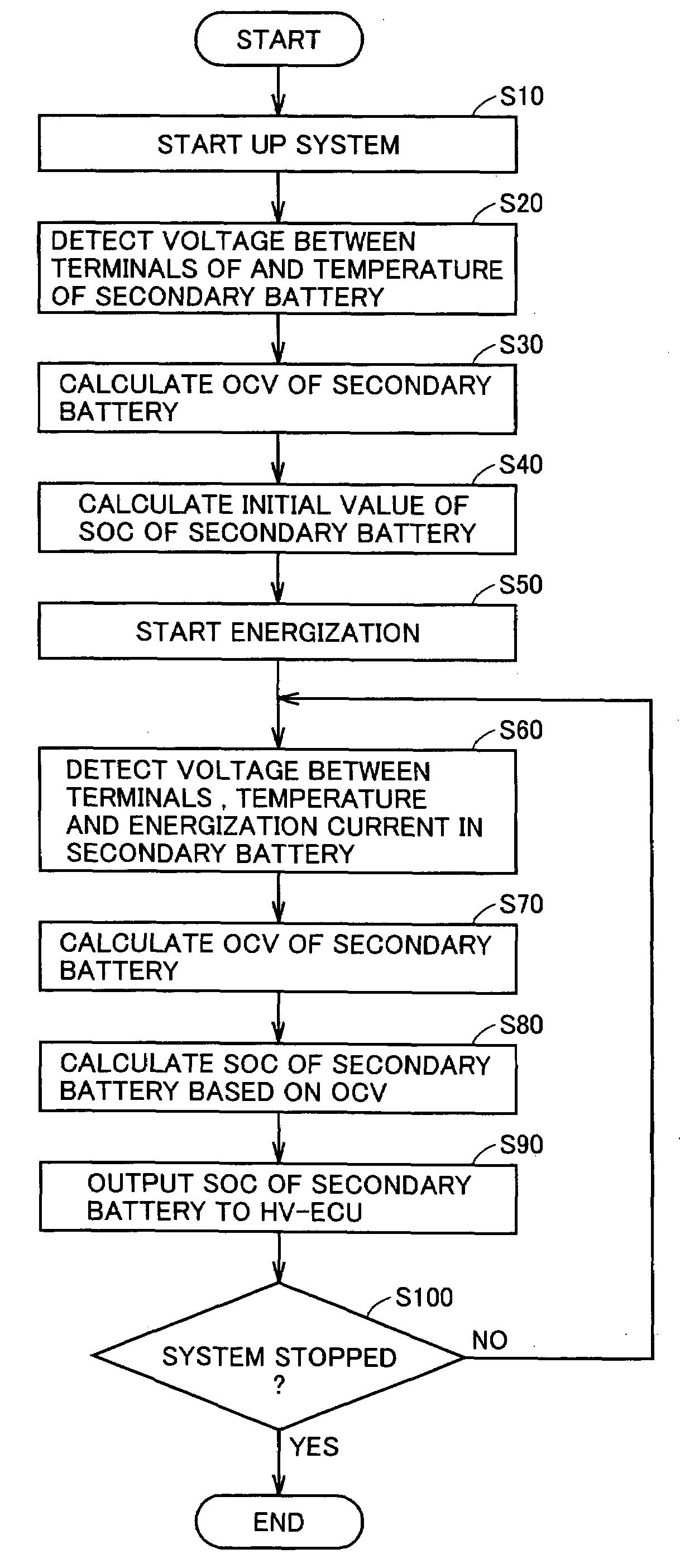Vehicle, Power Supply Device of Vehicle, and Current Detection Device