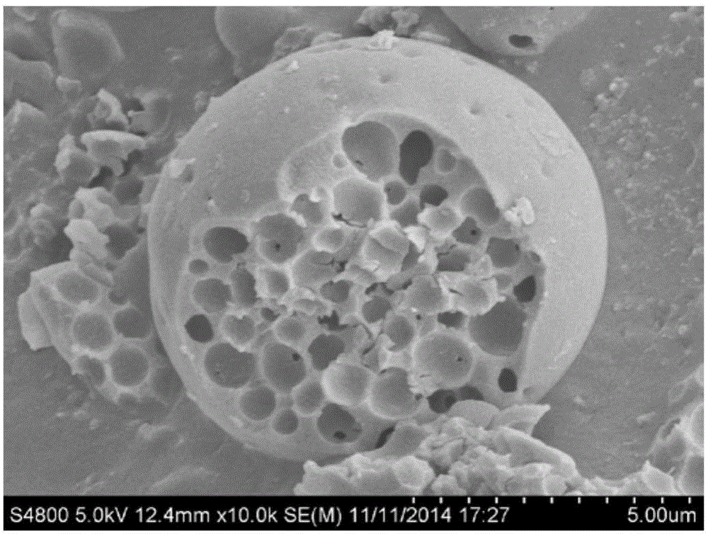 Preparation method of lithium zirconate porous microspheres