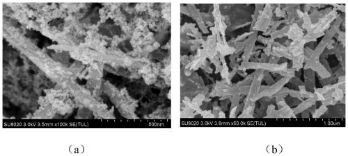 High-temperature-resistant heteromorphic nanocrystalline aerogel material and preparation method thereof