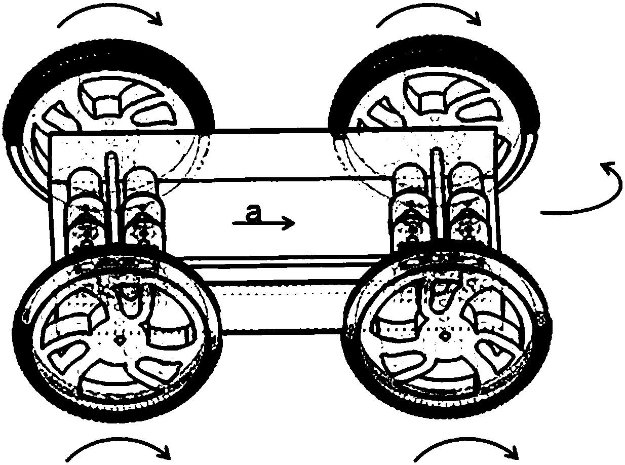 An all-wheel in-phase drive trolley and its turning control method