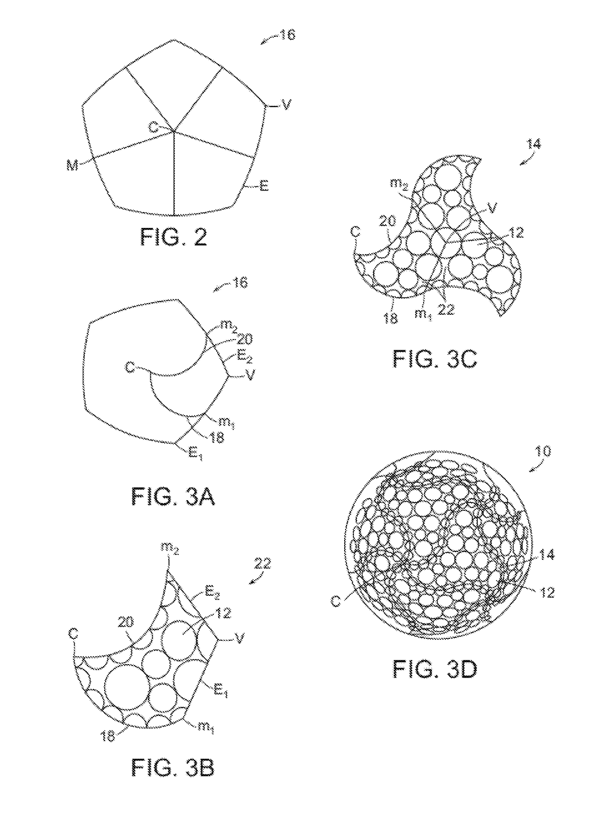 Dimple patterns for golf balls