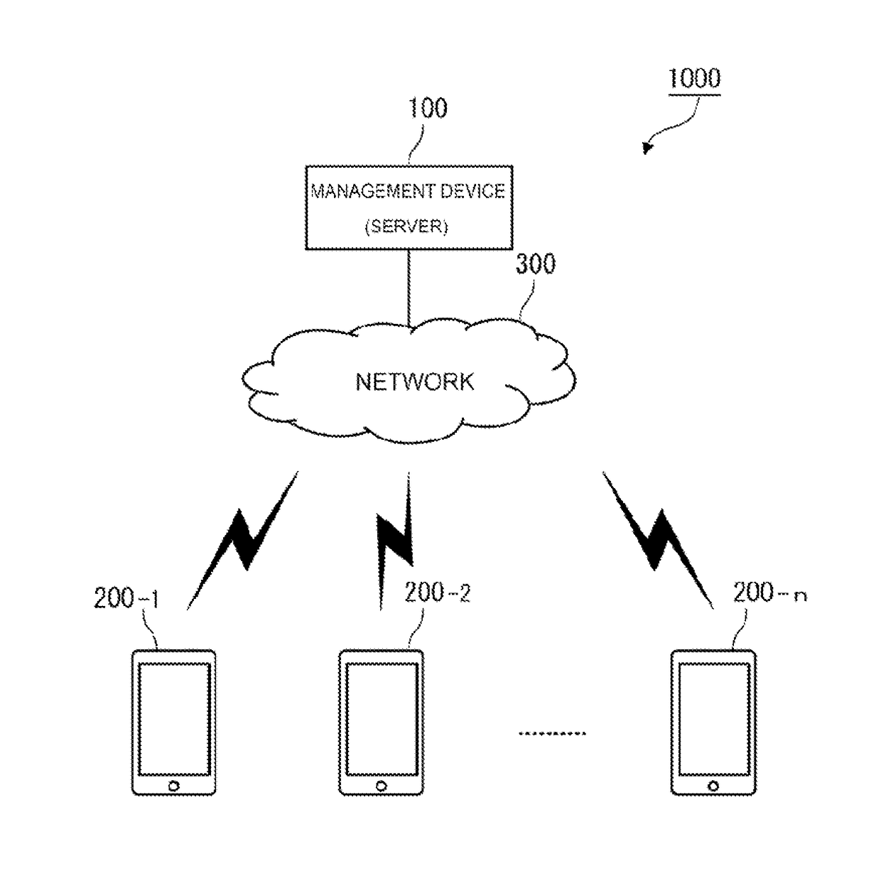 Mobile device, information management system and storage medium