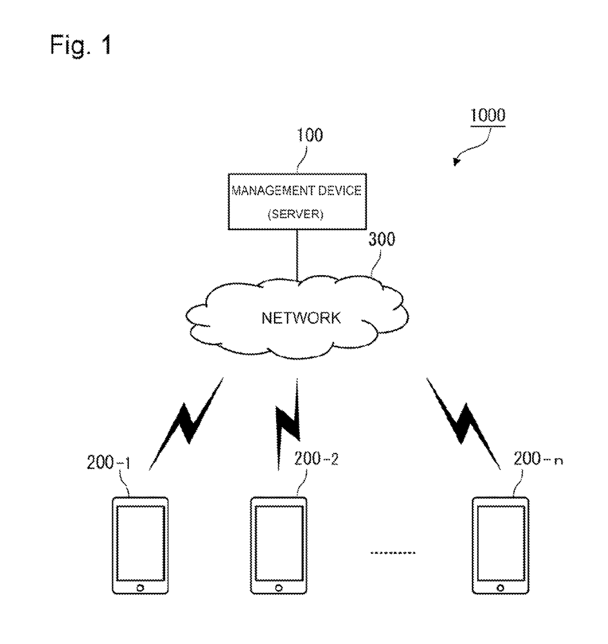 Mobile device, information management system and storage medium