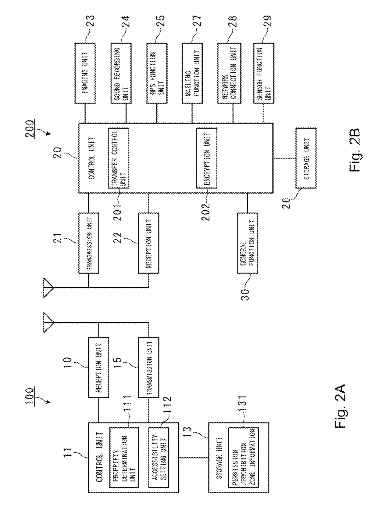 Mobile device, information management system and storage medium