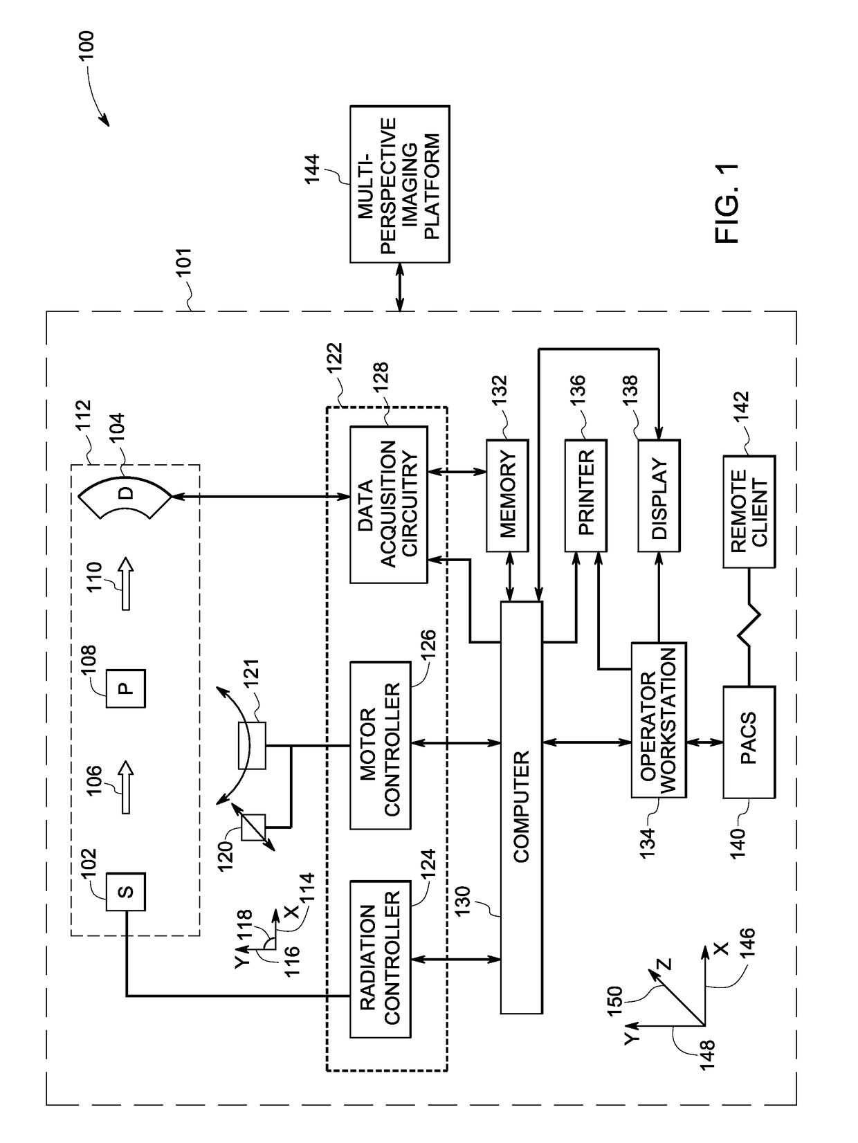 Multi-perspective interventional imaging using a single imaging system