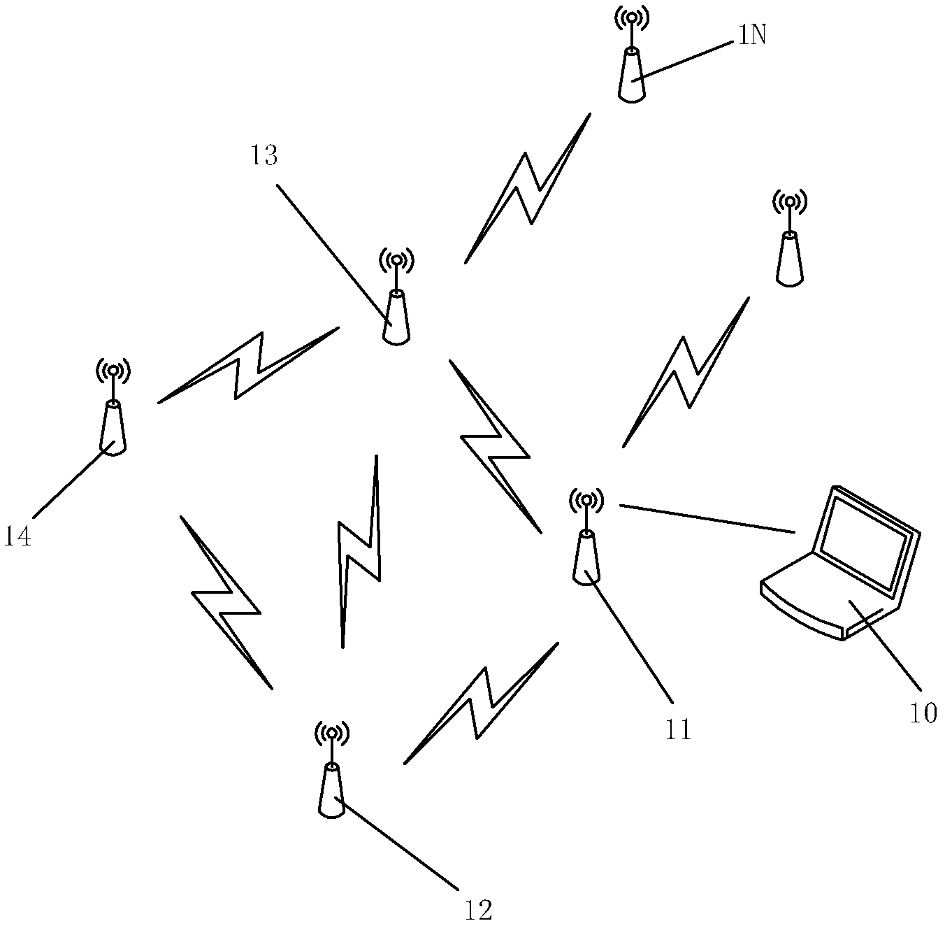 Wirelessly transmitted and controlled networked experimental teaching platform and implementation method thereof