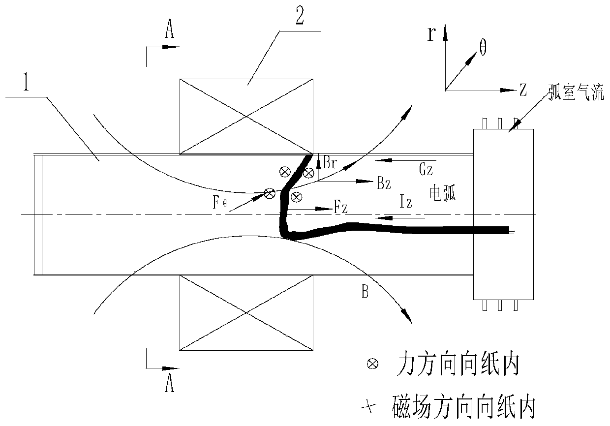 Electric arc heater for thermal environment simulation of hypersonic flight vehicle