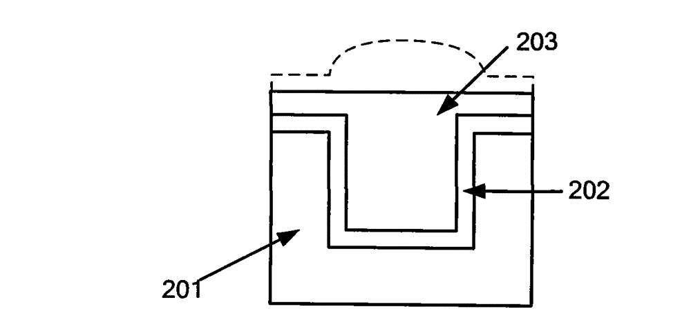 Method for constructing copper wire on wafer and chemical mechanical polishing (CMP) method for copper